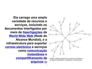 Ela carrega uma ampla
variedade de recursos e
serviços, incluindo os
documentos interligados por
meio de hiperligações da
World Wide Web (Rede de
Alcance Mundial), e a
infraestrutura para suportar
correio eletrônico e serviços
como comunicação
instantânea e
compartilhamento de
arquivos [9]
.
Imagem: Diagrama genérico de uma árvore ou hierárquico
de rede de computadores / Conspiritech / Public Domain.
 