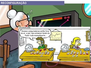 RECONFIGURAÇÃO
29/18
Adriano Canabarro Teixeira – teixeira@upf.br
 