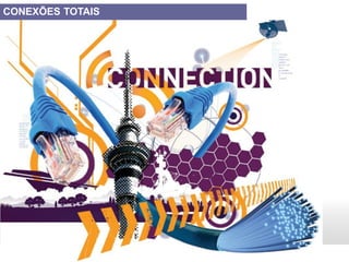 CONEXÕES TOTAIS
 