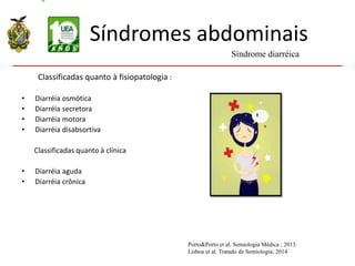 Síndromes abdominais
Classificadas quanto à fisiopatologia :
• Diarréia osmótica
• Diarréia secretora
• Diarréia motora
• Diarréia disabsortiva
Classificadas quanto à clínica
• Diarréia aguda
• Diarréia crônica
Síndrome diarréica
Porto&Porto et al. Semiologia Médica ; 2013.
Lisboa et al. Tratado de Semiologia; 2014
 