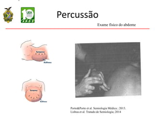 Percussão
Exame físico do abdome
Porto&Porto et al. Semiologia Médica ; 2013.
Lisboa et al. Tratado de Semiologia; 2014
 