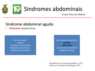 Sindromes abdominais
Sindrome abdominal aguda:
• Perfurativa: Quadro clínico
Exame físico do abdome
Porto&Porto et al. Semiologia Médica ; 2013.
Lisboa et al. Tratado de Semiologia; 2014
Dor lancinante
Facada
Localizaçao aproximada
Irradiacão para ombros...
Respiração superficial
perfuração em peritônio
sem dor
mas é raro
só mal estar no abdome
estado de choque
 