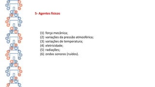 5- Agentes físicos
(1) força mecânica;
(2) variações da pressão atmosférica;
(3) variações de temperatura;
(4) eletricidade;
(5) radiações;
(6) ondas sonoras (ruídos).
 