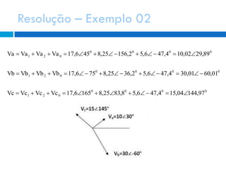 Resolução – Exemplo 02
0000
021
0000
021
0000
021
97,14404,154,476,58,8325,81656,17VcVcVcVc
01,6001,304,476,52,3625,8756,17VbVbVbVb
89,2902,104,476,52,15625,8456,17VaVaVaVa



 
