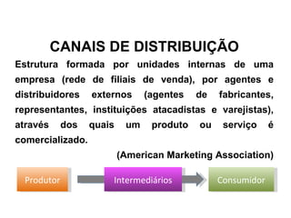 CANAIS DE DISTRIBUIÇÃO Estrutura formada por unidades internas de uma empresa (rede de filiais de venda), por agentes e distribuidores externos (agentes de fabricantes, representantes, instituições atacadistas e varejistas), através dos quais um produto ou serviço é comercializado.  (American Marketing Association) Produtor Consumidor Intermediários 