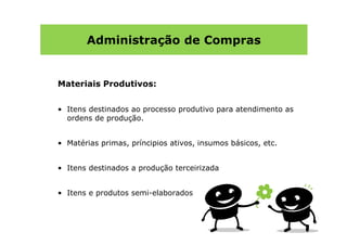 Administração de Compras


Materiais Produtivos:


• Itens destinados ao processo produtivo para atendimento as
  ordens de produção.


• Matérias primas, príncipios ativos, insumos básicos, etc.


• Itens destinados a produção terceirizada


• Itens e produtos semi-elaborados
 