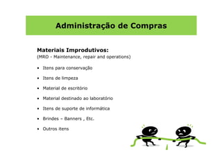 Administração de Compras


Materiais Improdutivos:
(MRO - Maintenance, repair and operations)

• Itens para conservação

• Itens de limpeza

• Material de escritório

• Material destinado ao laboratório

• Itens de suporte de informática

• Brindes – Banners , Etc.

• Outros itens
 