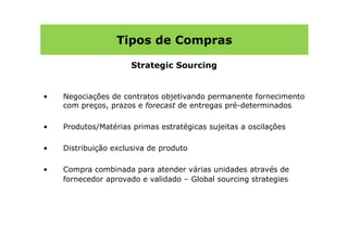 Tipos de Compras

                      Strategic Sourcing


•   Negociações de contratos objetivando permanente fornecimento
    com preços, prazos e forecast de entregas pré-determinados

•   Produtos/Matérias primas estratégicas sujeitas a oscilações

•   Distribuição exclusiva de produto

•   Compra combinada para atender várias unidades através de
    fornecedor aprovado e validado – Global sourcing strategies
 