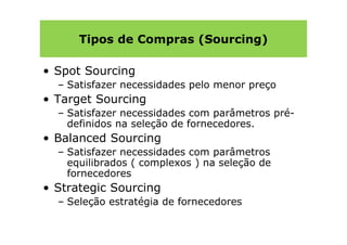 Tipos de Compras (Sourcing)

• Spot Sourcing
  – Satisfazer necessidades pelo menor preço
• Target Sourcing
  – Satisfazer necessidades com parâmetros pré-
    definidos na seleção de fornecedores.
• Balanced Sourcing
  – Satisfazer necessidades com parâmetros
    equilibrados ( complexos ) na seleção de
    fornecedores
• Strategic Sourcing
  – Seleção estratégia de fornecedores
 