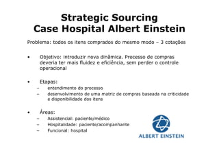 Strategic Sourcing
    Case Hospital Albert Einstein
Problema: todos os itens comprados do mesmo modo – 3 cotações


•       Objetivo: introduzir nova dinâmica. Processo de compras
        deveria ter mais fluidez e eficiência, sem perder o controle
        operacional

•       Etapas:
    –      entendimento do processo
    –      desenvolvimento de uma matriz de compras baseada na criticidade
           e disponibilidade dos itens


•       Áreas:
    –      Assistencial: paciente/médico
    –      Hospitalidade: paciente/acompanhante
    –      Funcional: hospital
 