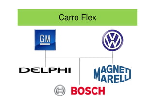 Carro Flex
 