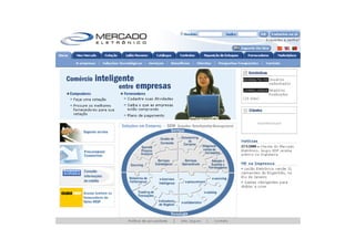 Aula Compras