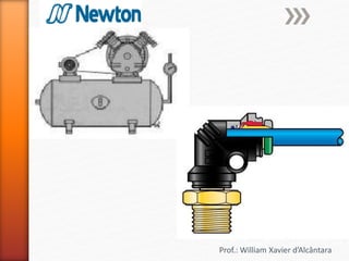 Prof.: William Xavier d’Alcântara
 