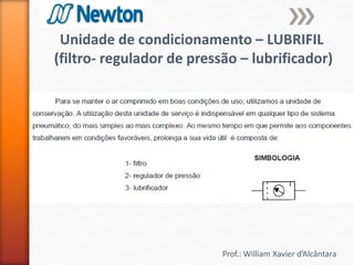 Prof.: William Xavier d’Alcântara
Unidade de condicionamento – LUBRIFIL
(filtro- regulador de pressão – lubrificador)
 