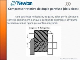 Prof.: William Xavier d’Alcântara
Compressor rotativo de duplo parafuso (dois eixos)
Dois parafusos helicoidais, os quais, pelos perfis côncavo e
convexo comprimem o ar que é conduzido axialmente. O volume
fornecido está na figura que contém diagrama.
 