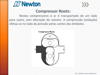 Prof.: William Xavier d’Alcântara
Compressor Roots:
Nestes compressores o ar é transportado de um lado
para outro, sem alteração de volume. A compressão (vedação)
efetua-se no lado da pressão pelos cantos dos êmbolos.
 