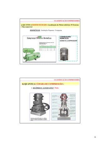 6
HERMÉTICOS : Instalações Pequenas / Compactas
CLASSIFICAÇÃO COMPRESSORES
a) QUANTO A HERMETICIDADE: Localização do Motor (elétrico) Externa
/ Não removível
• RECÍPROCO / ALTERNATIVO : Pistão
CLASSIFICAÇÃO COMPRESSORES
b) QUANTO A CÂMARA DE COMPRESSÃO :
 