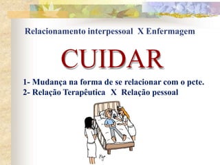 Relacionamento interpessoal X Enfermagem
CUIDAR
1- Mudança na forma de se relacionar com o pcte.
2- Relação Terapêutica X Relação pessoal
 