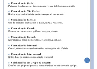  Comunicação Verbal:
Palavras faladas ou escritas, como conversas, telefonemas, e-mails.
 Comunicação Não Verbal:
Gestos, expressões faciais, postura corporal, tom de voz.
 Comunicação Escrita:
Uso de palavras escritas em e-mails, cartas, relatórios.
 Comunicação Visual:
Elementos visuais como gráficos, imagens, vídeos.
 Comunicação Formal:
Estruturada, como memorandos, relatórios, políticas.
 Comunicação Informal:
Casual, como conversas de corredor, mensagens não oficiais.
 Comunicação Interpessoal:
Entre duas ou mais pessoas, direta e pessoal.
 Comunicação em Grupo ou Grupal:
Envolve um grupo de pessoas, como reuniões e discussões em equipe.
 