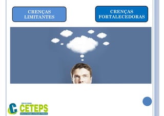 CRENÇAS
LIMITANTES
CRENÇAS
FORTALECEDORAS
 
