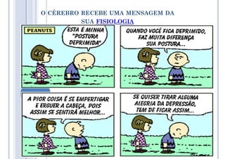 O CÉREBRO RECEBE UMA MENSAGEM DA
SUA FISIOLOGIA
 