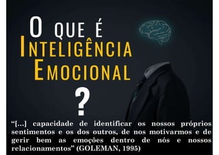 “[…] capacidade de identificar os nossos próprios
sentimentos e os dos outros, de nos motivarmos e de
gerir bem as emoções dentro de nós e nossos
relacionamentos” (GOLEMAN, 1995)
 