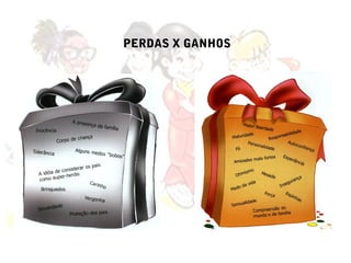PERDAS X GANHOS
 