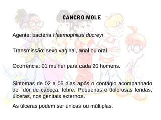 CANCRO MOLE


Agente: bactéria Haemophilus ducreyi

Transmissão: sexo vaginal, anal ou oral

Ocorrência: 01 mulher para cada 20 homens.


Sintomas de 02 a 05 dias após o contágio acompanhado
de dor de cabeça, febre. Pequenas e dolorosas feridas,
úlceras, nos genitais externos.
As úlceras podem ser únicas ou múltiplas.
 