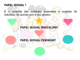 PAPEL SEXUAL ?

É o conjunto das condutas esperadas e exigidas do
indivíduo, de acordo com o seu gênero.



          PAPEL SEXUAL MASCULINO?



          PAPEL SEXUAL FEMININO?
 