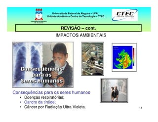 1111
IMPACTOS AMBIENTAIS
Consequências para os seres humanos
• Doenças respiratórias;
• Cancro da tiróide;
• Câncer por Radiação Ultra Violeta.
REVISÃO – cont.
Universidade Federal de Alagoas – UFAL
Unidade Acadêmica Centro de Tecnologia – CTEC
 