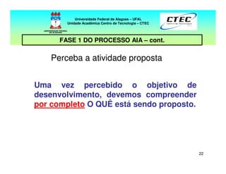 22
Perceba a atividade proposta
Uma vez percebido o objetivo de
desenvolvimento, devemos compreender
por completo O QUÊ está sendo proposto.
Universidade Federal de Alagoas – UFAL
Unidade Acadêmica Centro de Tecnologia – CTEC
FASE 1 DO PROCESSO AIA – cont.
 