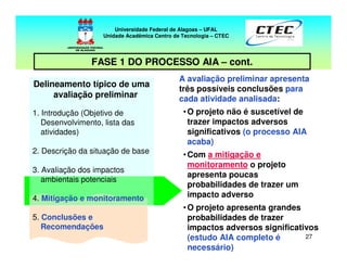 27
Delineamento típico de uma
avaliação preliminar
1. Introdução (Objetivo de
Desenvolvimento, lista das
atividades)
2. Descrição da situação de base
3. Avaliação dos impactos
ambientais potenciais
4. Mitigação e monitoramento
5. Conclusões e
Recomendações
A avaliação preliminar apresenta
três possíveis conclusões para
cada atividade analisada:
•O projeto não é suscetível de
trazer impactos adversos
significativos (o processo AIA
acaba)
•Com a mitigação e
monitoramento o projeto
apresenta poucas
probabilidades de trazer um
impacto adverso
•O projeto apresenta grandes
probabilidades de trazer
impactos adversos significativos
(estudo AIA completo é
necessário)
Universidade Federal de Alagoas – UFAL
Unidade Acadêmica Centro de Tecnologia – CTEC
FASE 1 DO PROCESSO AIA – cont.
 