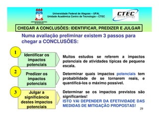 29
Identificar os
impactos
potenciais
Julgar a
significância
destes impactos
potenciais
Predizer os
impactos
potenciais
Numa avaliação preliminar existem 3 passos para
chegar a CONCLUSÕES:
Muitos estudos se referem a impactos
potenciais de atividades típicas de pequena
escala.
Determinar quais impactos potenciais tem
probabilidade de se tornarem reais, e
quantificá-los o máximo possível.
1
2
3 Determinar se os impactos previstos são
significantes!
ISTO VAI DEPENDER DA EFETIVIDADE DAS
MEDIDAS DE MITIGAÇÃO PROPOSTAS!
Universidade Federal de Alagoas – UFAL
Unidade Acadêmica Centro de Tecnologia – CTEC
CHEGAR A CONCLUSÕES: IDENTIFICAR, PREDIZER E JULGAR
 