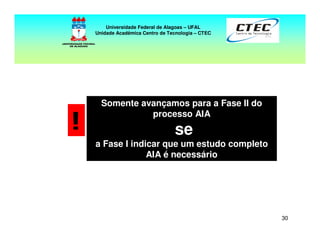 30
Somente avançamos para a Fase II do
processo AIA
se
a Fase I indicar que um estudo completo
AIA é necessário
!
Universidade Federal de Alagoas – UFAL
Unidade Acadêmica Centro de Tecnologia – CTEC
 