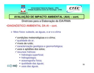 5050
Diretrizes para a Elaboração do EIA/RIMA
•DIAGNÓSTICO AMBIENTAL DA AI – cont.
Meio físico: subsolo, as águas, o ar e o clima
condições meteorológicas e o clima;
qualidade do ar;
níveis de ruído;
caracterização geológica e geomorfológica;
usos e aptidões dos solos;
recursos hídricos:
hidrologia superficial;
hidrogeologia;
oceanografia física;
qualidade das águas;
usos das águas.
Universidade Federal de Alagoas – UFAL
Unidade Acadêmica Centro de Tecnologia – CTEC
AVALIAÇÃO DE IMPACTO AMBIENTAL (AIA) – cont.
RIMA
 
