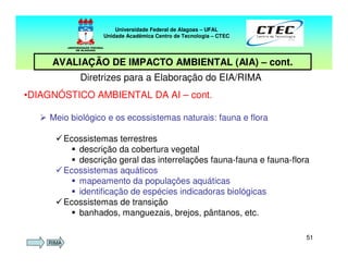 5151
Diretrizes para a Elaboração do EIA/RIMA
•DIAGNÓSTICO AMBIENTAL DA AI – cont.
Meio biológico e os ecossistemas naturais: fauna e flora
Ecossistemas terrestres
descrição da cobertura vegetal
descrição geral das interrelações fauna-fauna e fauna-flora
Ecossistemas aquáticos
mapeamento da populações aquáticas
identificação de espécies indicadoras biológicas
Ecossistemas de transição
banhados, manguezais, brejos, pântanos, etc.
Universidade Federal de Alagoas – UFAL
Unidade Acadêmica Centro de Tecnologia – CTEC
AVALIAÇÃO DE IMPACTO AMBIENTAL (AIA) – cont.
RIMA
 