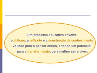 Um processo educativo envolve  o  diálogo , a  reflexão  e a  construção de conhecimento  voltado para o pensar crítico, criando um potencial  para a  transformação , para melhor ser e viver. 