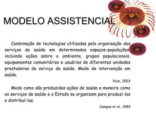 MMOODDEELLOO AASSSSIISSTTEENNCCIIAALL 
Combinação de tecnologias utilizadas pela organização dos 
serviços de saúde em determinados espaços-populações, 
incluindo ações sobre o ambiente, grupos populacionais, 
equipamentos comunitários e usuários de diferentes unidades 
prestadoras de serviço de saúde. Modo de intervenção em 
saúde. 
Paim, 2003 
Modo como são produzidas ações de saúde e maneira como 
os serviços de saúde e o Estado se organizam para produzi-las 
e distribuí-las. 
Campos et al., 1989 
 