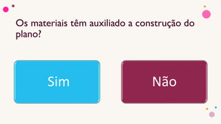 Os materiais têm auxiliado a construção do
plano?
Sim Não
 