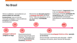 No Brasil
75% de analfabetos: necessidade de um
sistema público de educação
Escolanovismo: lutas em prol da
renovação pedagógica: novas tendências
pedagógicas europeias (ex.:
construtivismo).
Movimento de educação popular e
a pedagogia libertadora de Paulo
Freire: ‘todo ato educativo é, em si,
um ato político’ X DITADURA
MILITAR.
Poucos avanços: a hegemonia ainda
é de uma educação tecnicista –
mesmo que renovada (pedagogia das
competências, etc.), formar para a
empregabilidade (competição,
individualismo, empreendedorismo,
etc.)
pedagogia tradicional
(religiosa ou leiga)
Desenvolvimentismo:
pessoas especializadas para
indústrias - Educação como
parte do desenvolvimento
econômico; tecnicista.
Desenvolvimento da pedagogia histórico-crítica: oposição
ao tecnicismo
Democratização: movimentos pela educação – LDB/97,
mudanças curriculares, plano nacional de educação...
20
30
40
60
80
2000
 