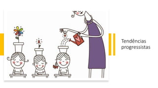 Tendências
progressistas
 