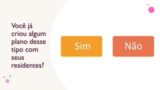 Você já
criou algum
plano desse
tipo com
seus
residentes?
Sim Não
 