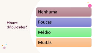 Houve
dificuldades?
Nenhuma
Poucas
Médio
Muitas
 