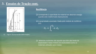 12
3. Ensaios de Tração cont.
12. Figura :(Curva tensão-deformação )
 Corresponde à capacidade do material em absorver energia
quando este é deformado elasticamente
 A propriedade associada é dada pelo módulo de resiliência
(Ur)
 Materiais resilientes são aqueles que têm alto limite de
elasticidade e baixo módulo de elasticidade (como os
materiais utilizados para molas).
𝑈𝑟 =
0
𝐸 𝑝
s. 𝑑 𝑒
Resiliência
 