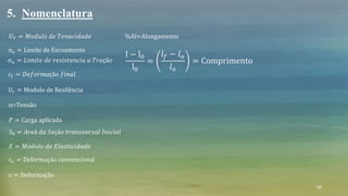 16
5. Nomenclatura
l − l0
l0
=
𝑙 𝑓 − 𝑙 𝑜
𝑙 𝑜
= Comprimento
𝑈 𝑇 = 𝑀𝑜𝑑𝑢𝑙𝑜 𝑑𝑒 𝑇𝑒𝑛𝑎𝑐𝑖𝑑𝑎𝑑𝑒
s 𝑒 = Limite de Escoamento
s 𝑢 = 𝐿𝑖𝑚𝑖𝑡𝑒 𝑑𝑒 𝑟𝑒𝑠𝑖𝑠𝑡𝑒𝑛𝑐𝑖𝑎 𝑎 𝑇𝑟𝑎çã𝑜
𝜀𝑓 = 𝐷𝑒𝑓𝑜𝑟𝑚𝑎çã𝑜 𝑓𝑖𝑛𝑎𝑙
𝑈𝑟 = Modulo de Resilência
s=Tensão
𝑃 = Carga aplicada
𝑆0 = 𝐴𝑟𝑒á 𝑑𝑎 𝑆𝑒çã𝑜 𝑡𝑟𝑎𝑛𝑠𝑣𝑒𝑟𝑠𝑎𝑙 𝐼𝑛𝑖𝑐𝑖𝑎𝑙
𝐸 = 𝑀𝑜𝑑𝑢𝑙𝑜 𝑑𝑒 𝐸𝑙𝑎𝑠𝑡𝑖𝑐𝑖𝑑𝑎𝑑𝑒
 𝑐 = Deformação convencional
𝜀 = Deformação
%Al=Alongamento
 