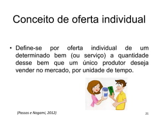 Conceito de oferta individual
• Define-se por oferta individual de um
determinado bem (ou serviço) a quantidade
desse bem que um único produtor deseja
vender no mercado, por unidade de tempo.
(Passos e Nogami, 2012) 21
 