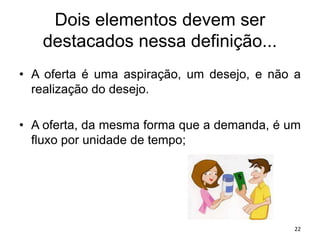 Dois elementos devem ser
destacados nessa definição...
• A oferta é uma aspiração, um desejo, e não a
realização do desejo.
• A oferta, da mesma forma que a demanda, é um
fluxo por unidade de tempo;
22
 