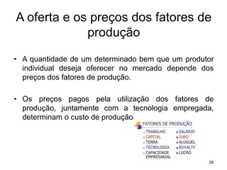 A oferta e os preços dos fatores de
produção
• A quantidade de um determinado bem que um produtor
individual deseja oferecer no mercado depende dos
preços dos fatores de produção.
• Os preços pagos pela utilização dos fatores de
produção, juntamente com a tecnologia empregada,
determinam o custo de produção.
28
 