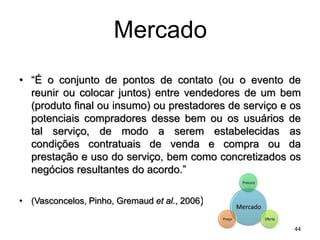 Mercado
• “É o conjunto de pontos de contato (ou o evento de
reunir ou colocar juntos) entre vendedores de um bem
(produto final ou insumo) ou prestadores de serviço e os
potenciais compradores desse bem ou os usuários de
tal serviço, de modo a serem estabelecidas as
condições contratuais de venda e compra ou da
prestação e uso do serviço, bem como concretizados os
negócios resultantes do acordo.”
• (Vasconcelos, Pinho, Gremaud et al., 2006)
44
 