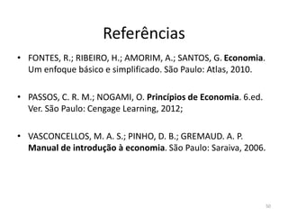 Referências
• FONTES, R.; RIBEIRO, H.; AMORIM, A.; SANTOS, G. Economia.
Um enfoque básico e simplificado. São Paulo: Atlas, 2010.
• PASSOS, C. R. M.; NOGAMI, O. Princípios de Economia. 6.ed.
Ver. São Paulo: Cengage Learning, 2012;
• VASCONCELLOS, M. A. S.; PINHO, D. B.; GREMAUD. A. P.
Manual de introdução à economia. São Paulo: Saraiva, 2006.
50
 